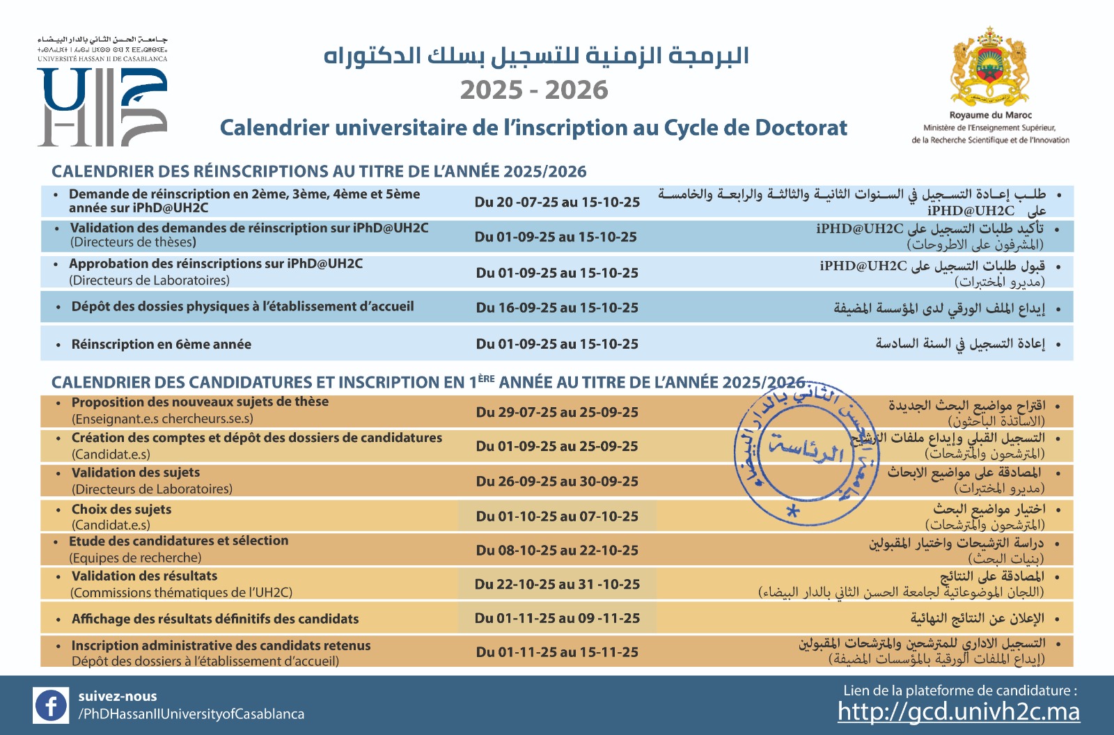 Candidature Doctorat 2024/2025
