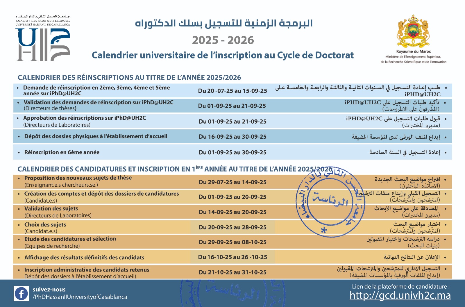 Candidature Doctorat 2024/2025